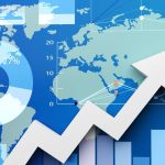 How Low Demand Constrains Productivity and Economic Development